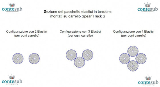 Contesub Spear Truck Performance - Pair