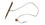 Sigal Tri-Cut Slip-Tip