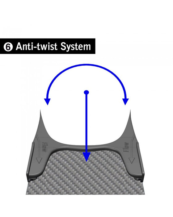 Cetma Composites Dynami-Tech Carbon Fins