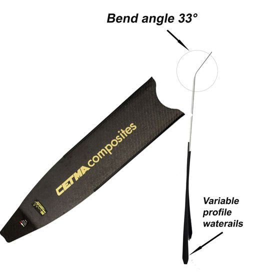 Cetma Composites Mantra Blades (Pair)