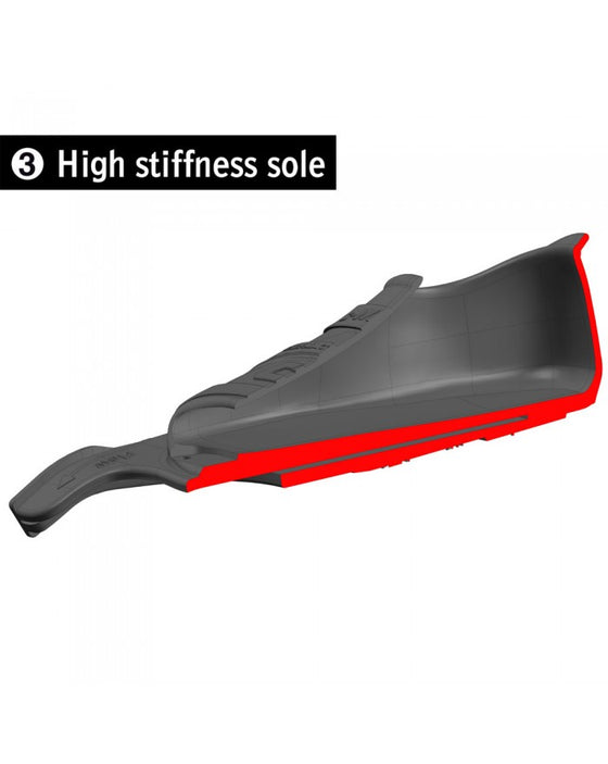 Cetma Composites Dynami-Tech Carbon Fins